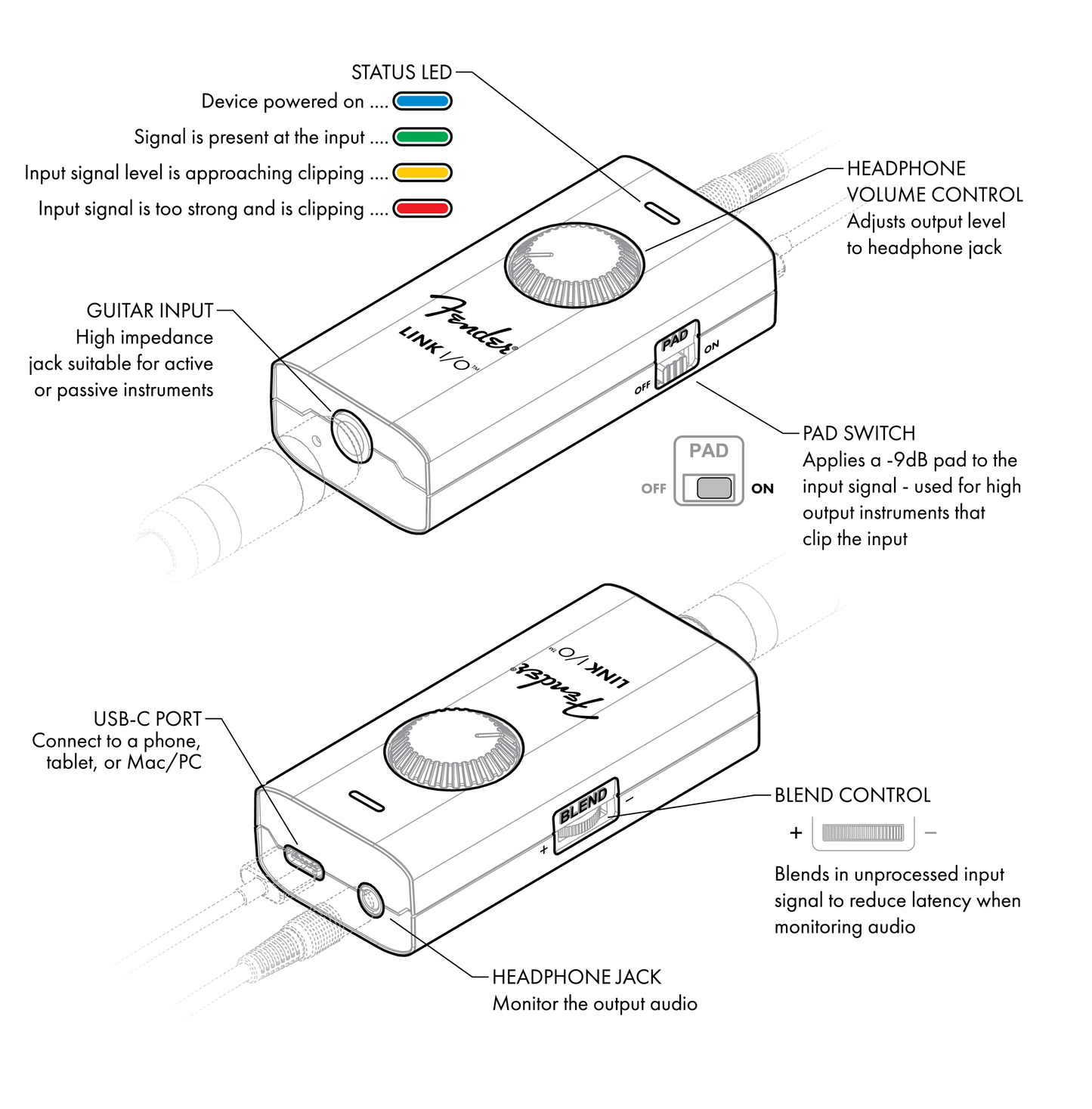 Fender Link I/O™